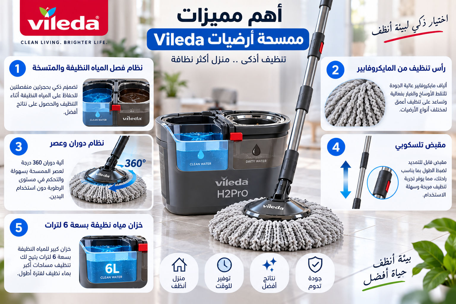 أهم مميزات ممسحة أرضيات Vileda