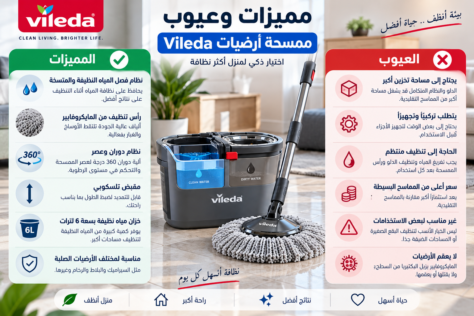 مميزات وعيوب ممسحة أرضيات Vileda
