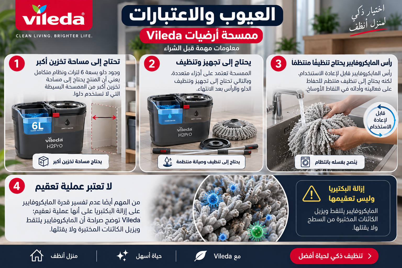 لمن تناسب ممسحة Vileda H2PrO؟